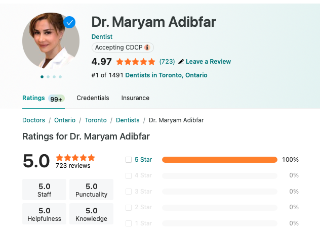 ratings for dr. maryam adibfar